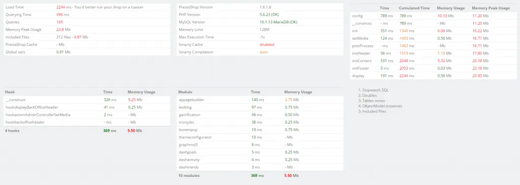 prestashop_debug_profiling